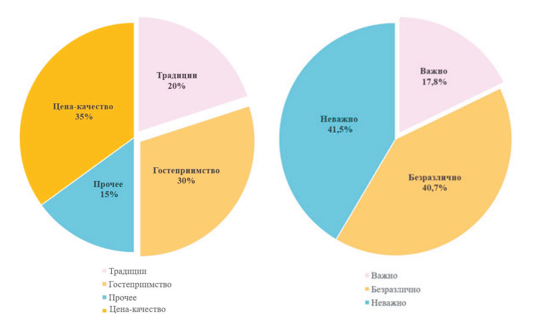 Изображение на обложке